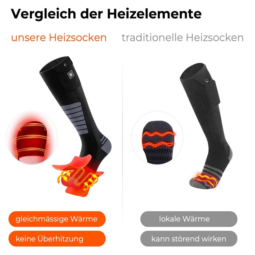 Beheizbare Socken Mit App Steuerung - 8000mAkku Für Winter & Outdoor