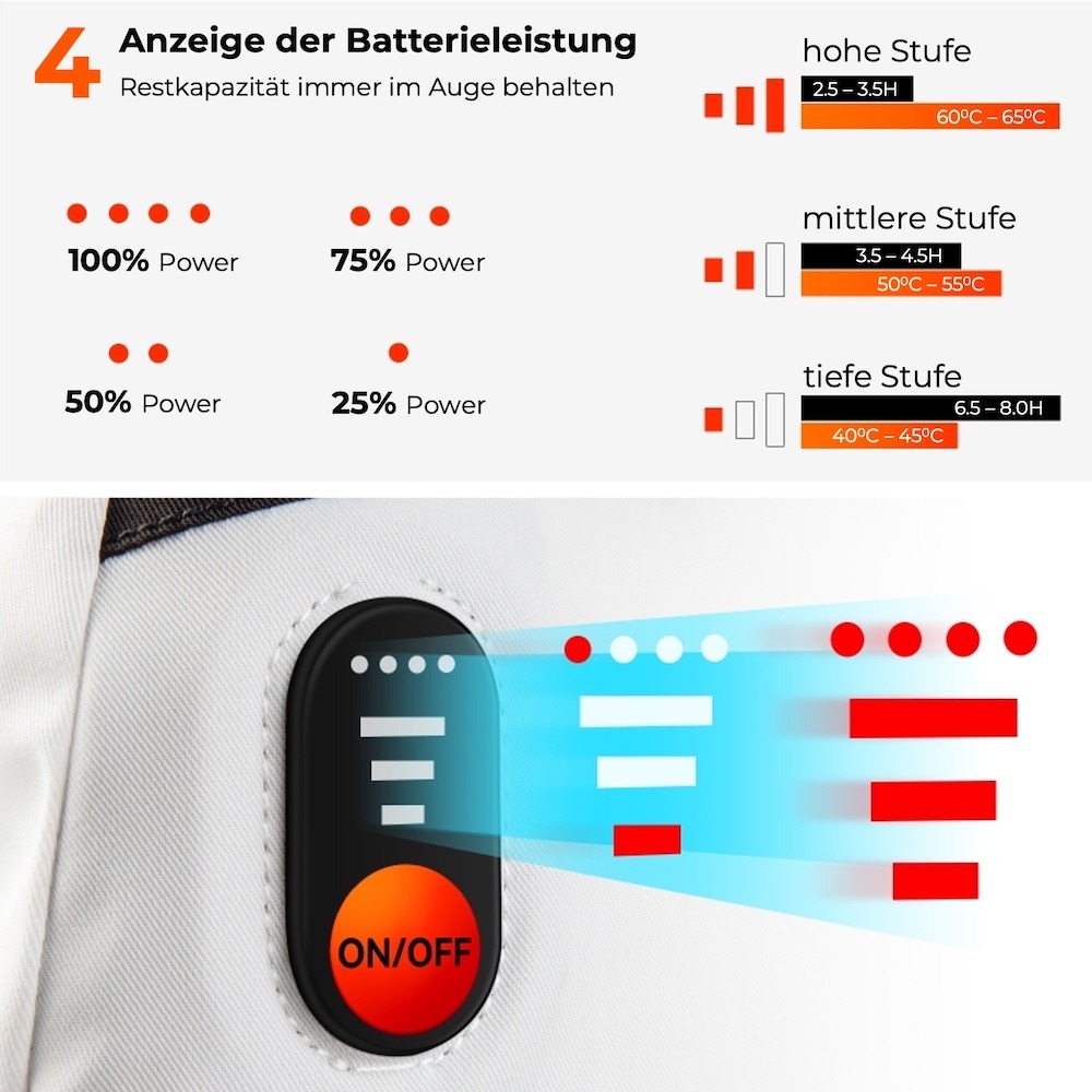 Heated gloves Heated gloves