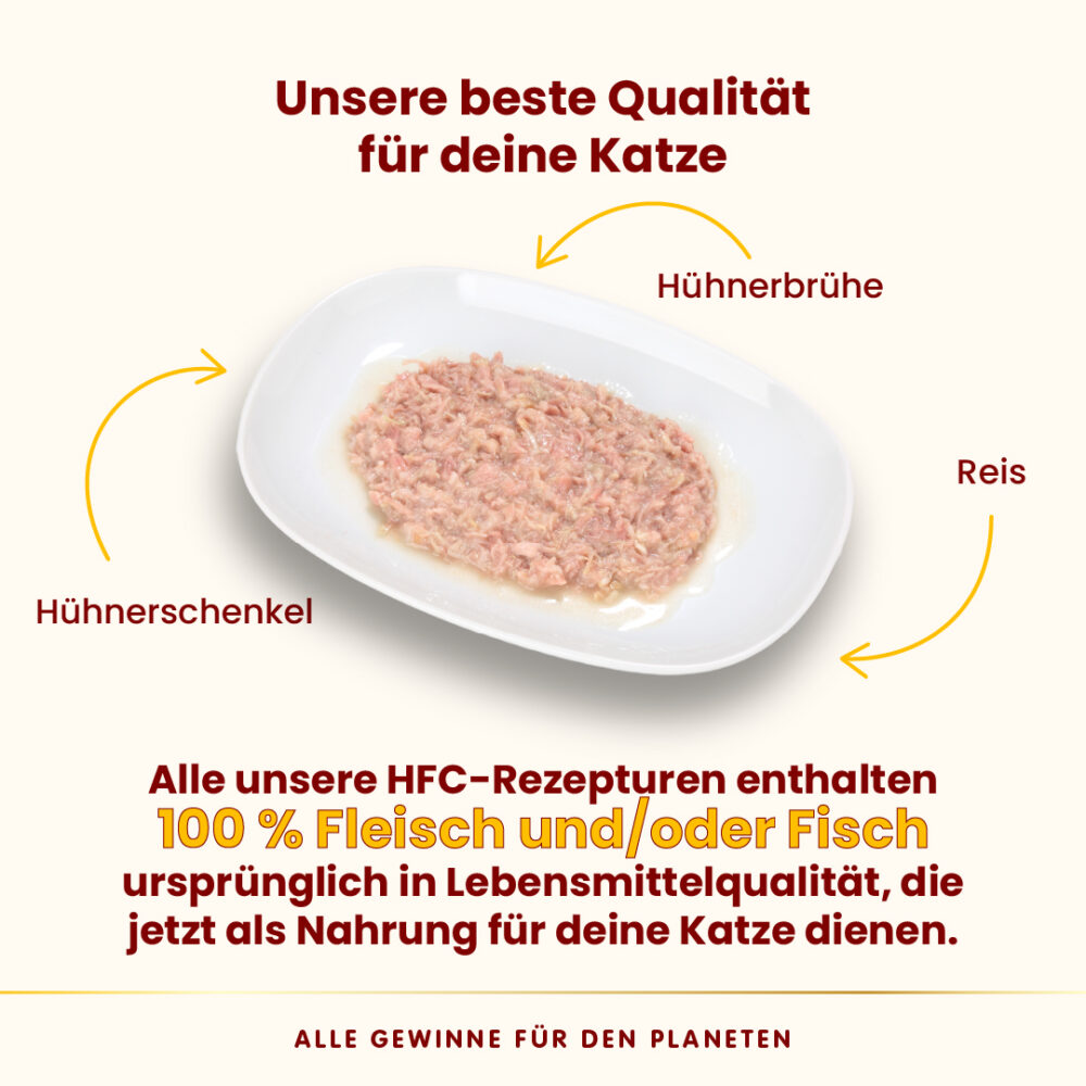 Almo Nature HFC Natural Cat Hühnerschenkel Nassfutter für Katzen