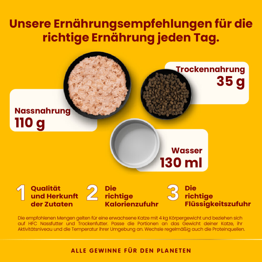 Almo Nature HFC Natural Cat Huhn und Thunfisch Nassfutter für Katzen