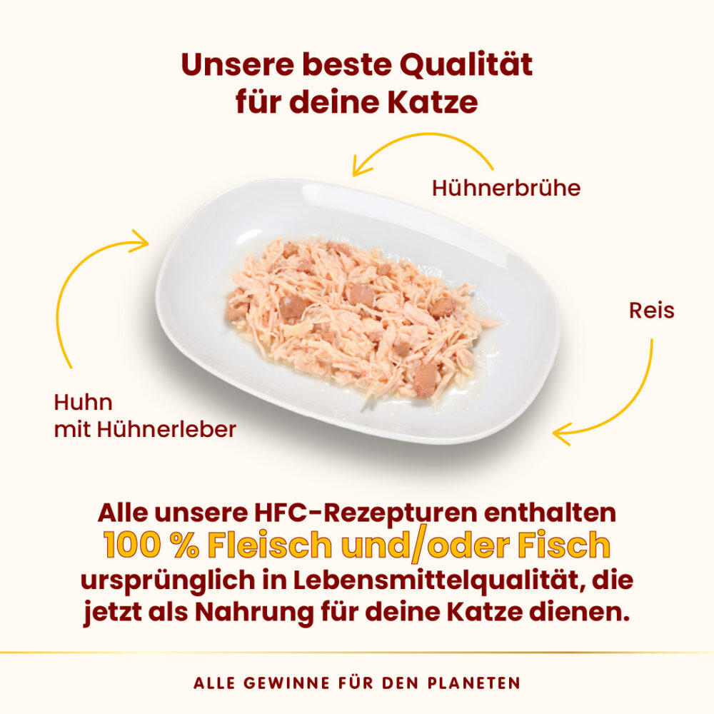 Almo Nature FC Natural Cat Huhn mit Hühnerleber Nassfutter für Katzen