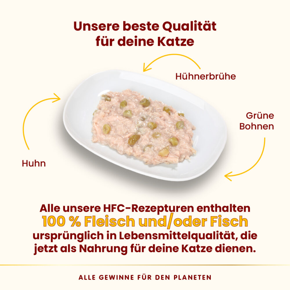Almo Nature HFC Complete Nassfutter für Katzen